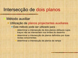 Intersecção de  dois planos Método auxiliar Utilização de  planos projectantes auxiliares Este método pode ser utilizado para : determinar a intersecção de dois planos oblíquos cujos traços não se intersectem nos limites do desenho determinar a intersecção de planos definidos por duas rectas concorrentes determinar a intersecção de planos de rampa 