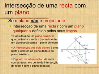 Intersecção de uma  recta  com um  plano Se o  plano  não   é  projectante Intersecção de uma  recta  r com um  plano qualquer     definido pelos seus  traços X f  h  r 1 r 2 I 1 I 2 Considera-se um  plano auxiliar     que contenha a recta r (normalmente um plano projectante – plano de topo)  A  intersecção dos dois planos  é uma recta i, comum ao plano dado e ao plano auxiliar   O  ponto de intersecção I  da recta i com a recta r é o ponto de intersecção da recta r com o plano dado (  )  f  h   F i2 F i1 H i1 H i2 i 1  i 2 