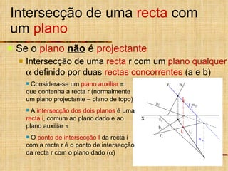 Intersecção de uma  recta  com um  plano Se o  plano  não   é  projectante Intersecção de uma  recta  r com um  plano qualquer    definido por duas  rectas concorrentes  (a e b) Considera-se um  plano auxiliar     que contenha a recta r (normalmente um plano projectante – plano de topo)  A  intersecção dos dois planos  é uma  recta i , comum ao plano dado e ao plano auxiliar   O  ponto de intersecção I  da recta i com a recta r é o ponto de intersecção da recta r com o plano dado (  ) I 1 I 2 f   h   i 1  i 2 X r 1 r 2 b 1 a 1 a 2 b 2 