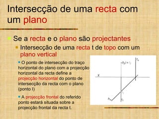 Intersecção de uma  recta  com um  plano Se a  recta  e o  plano  são  projectantes Intersecção de uma  recta  t de  topo  com um  plano vertical O ponto de intersecção do traço horizontal do plano com a projecção horizontal da recta define a  projecção horizontal  do ponto de intersecção da recta com o plano (ponto I) A  projecção frontal  do referido ponto estará situada sobre a projecção frontal da recta t. 