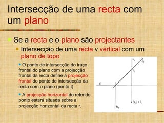 Intersecção de uma  recta  com um  plano Se a  recta  e o  plano  são  projectantes Intersecção de uma  recta  v  vertical  com um  plano de topo O ponto de intersecção do traço frontal do plano com a projecção frontal da recta define a  projecção frontal  do ponto de intersecção da recta com o plano (ponto I) A  projecção horizontal  do referido ponto estará situada sobre a projecção horizontal da recta r. 