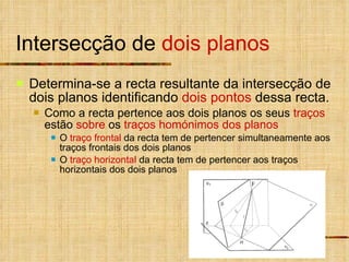 Intersecção de  dois planos Determina-se a recta resultante da intersecção de dois planos identificando  dois pontos  dessa recta. Como a recta pertence aos dois planos os seus  traços  estão  sobre  os  traços homónimos dos planos O  traço frontal  da recta tem de pertencer simultaneamente aos traços frontais dos dois planos O  traço horizontal  da recta tem de pertencer aos traços horizontais dos dois planos F 