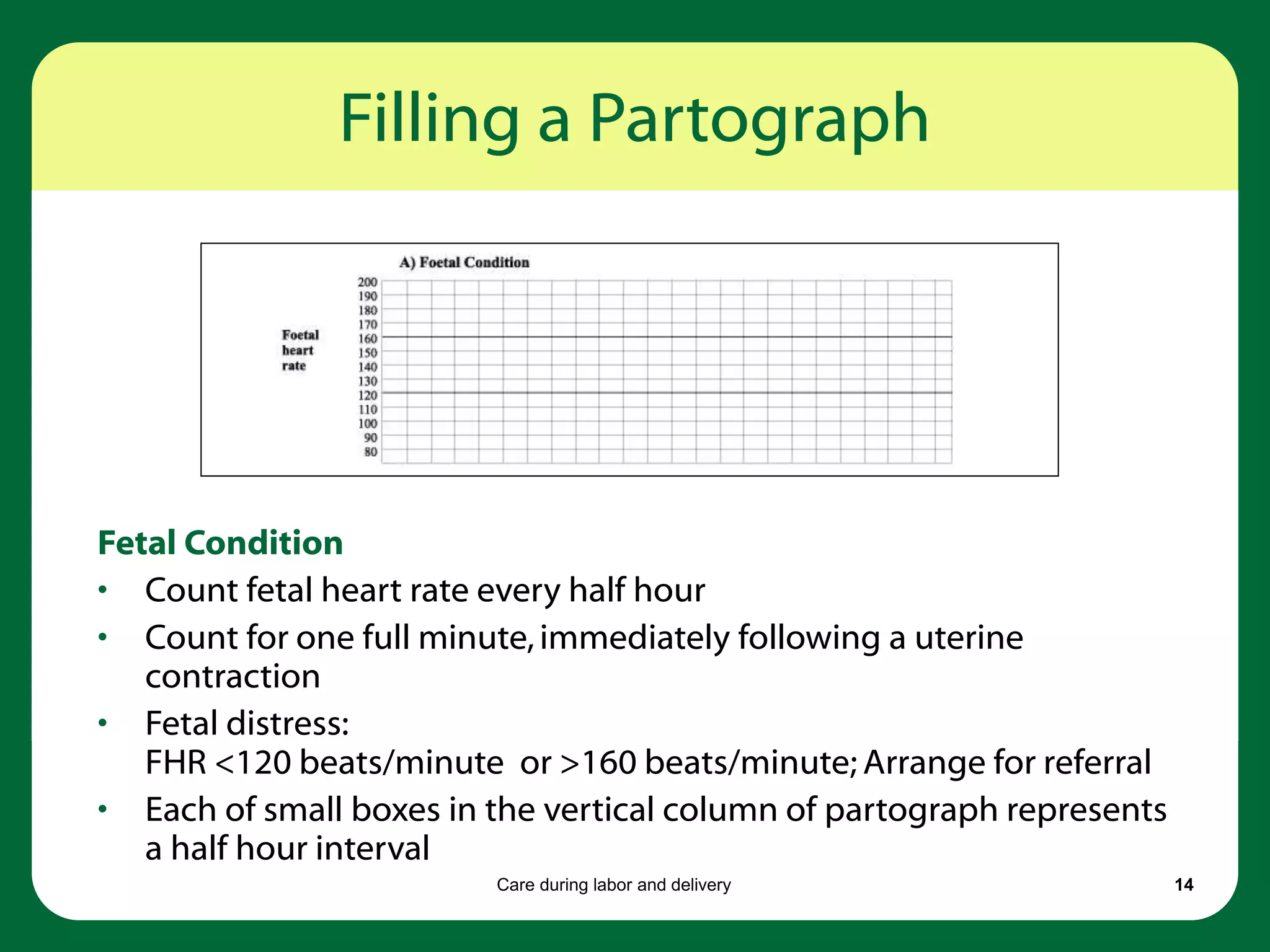 4_Intrapartum-Care-Care-during-labor.ppt
