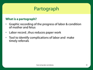 Care during labor and delivery 11
Partograph
What is a partograph?
• Graphic recording of the progress of labor & condition
of mother and fetus
• Labor record ,thus reduces paper work
• Tool to identify complications of labor and make
timely referrals
 