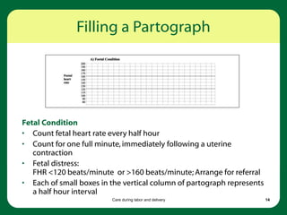 Care during labor and delivery 14
Filling a Partograph
Fetal Condition
• Count fetal heart rate every half hour
• Count for one full minute,immediately following a uterine
contraction
• Fetal distress:
FHR <120 beats/minute or >160 beats/minute; Arrange for referral
• Each of small boxes in the vertical column of partograph represents
a half hour interval
 
