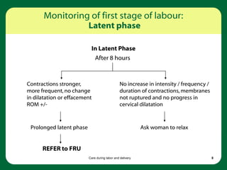Care during labor and delivery 8
In Latent Phase
After 8 hours
Contractions stronger,
more frequent, no change
in dilatation or effacement
ROM +/-
REFER to FRU
Prolonged latent phase
No increase in intensity / frequency /
duration of contractions, membranes
not ruptured and no progress in
cervical dilatation
Ask woman to relax
Monitoring of first stage of labour:
Latent phase
 