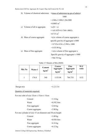 Partial replacement of Fine aggreggate by Copper Slag and Cement by Fly ...