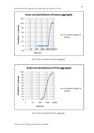 Partial replacement of Fine aggreggate by Copper Slag and Cement by Fly ...