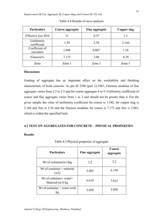Partial replacement of Fine aggreggate by Copper Slag and Cement by Fly ...