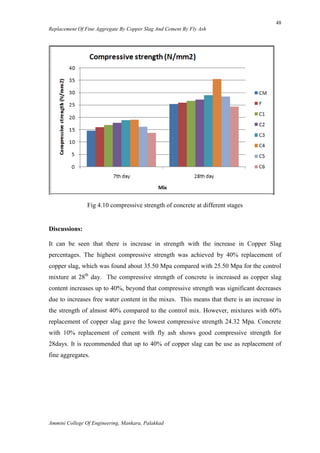 Partial replacement of Fine aggreggate by Copper Slag and Cement by Fly ...