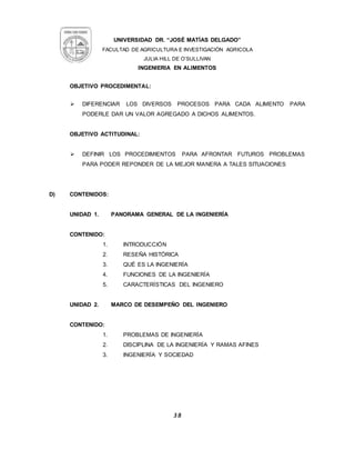 UNIVERSIDAD DR. “JOSÉ MATÍAS DELGADO”
FACULTAD DE AGRICULTURA E INVESTIGACIÒN AGRICOLA
JULIA HILL DE O’SULLIVAN
INGENIERIA EN ALIMENTOS
38
OBJETIVO PROCEDIMENTAL:
 DIFERENCIAR LOS DIVERSOS PROCESOS PARA CADA ALIMENTO PARA
PODERLE DAR UN VALOR AGREGADO A DICHOS ALIMENTOS.
OBJETIVO ACTITUDINAL:
 DEFINIR LOS PROCEDIMIENTOS PARA AFRONTAR FUTUROS PROBLEMAS
PARA PODER REPONDER DE LA MEJOR MANERA A TALES SITUACIONES
D) CONTENIDOS:
UNIDAD 1. PANORAMA GENERAL DE LA INGENIERÍA
CONTENIDO:
1. INTRODUCCIÓN
2. RESEÑA HISTÓRICA
3. QUÉ ES LA INGENIERÍA
4. FUNCIONES DE LA INGENIERÍA
5. CARACTERÍSTICAS DEL INGENIERO
UNIDAD 2. MARCO DE DESEMPEÑO DEL INGENIERO
CONTENIDO:
1. PROBLEMAS DE INGENIERÍA
2. DISCIPLINA DE LA INGENIERÍA Y RAMAS AFINES
3. INGENIERÍA Y SOCIEDAD
 