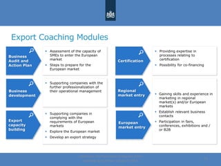 Export Coaching Modules
Centre for the Promotion of Imports from
developing countries | August, 2014
13
Market entry
EU
Certification
Market entry
Regional
Certification
Regional
market entry
 Providing expertise in
processes relating to
certification
 Possibility for co-financing
 Gaining skills and experience in
marketing in regional
market(s) and/or European
markets
 Establish relevant business
contacts
 Participation in fairs,
conferences, exhibitions and /
or B2B
Business
Audit and
action plan
Business
development
Export
Capacity
Building
Business
Audit and
Action Plan
Business
development
Export
capacity
building
 Assessment of the capacity of
SMEs to enter the European
market
 Steps to prepare for the
European market
 Supporting companies with the
further professionalization of
their operational management
 Supporting companies in
complying with the
requirements of European
markets
 Explore the European market
 Develop an export strategy
European
market entry
 