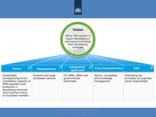 Centre for the Promotion of Imports from
developing countries | August, 2014
5
Powerful and large
worldwide network
Embracing the
principles of corporate
social responsibility
Sustainable
strengthening of the
competitive capacity of
SME-exporters and
producers in
developing countries
with a primary focus
on European markets
For SMEs, BSOs and
governmental
authorities
Advice, counselling
and knowledge
management
StakeholdersFocus
Integrated
approach
Core Competences CSR
Vision
CBI is THE expert in
export development
and export promotion
from developing
countries
 