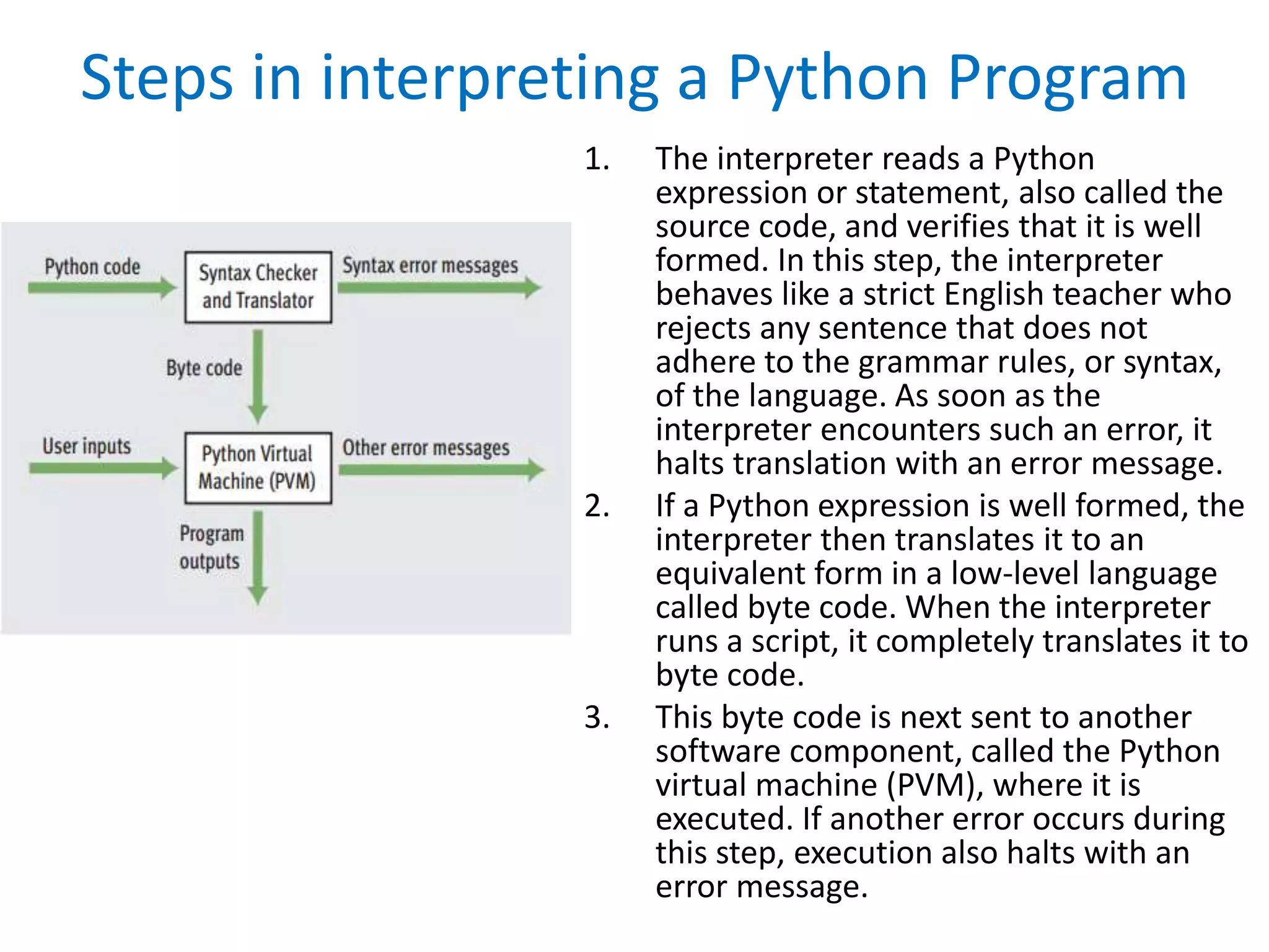 Steps in interpreting a Python Program
1. The interpreter reads a Python
expression or statement, also called the
source code, and verifies that it is well
formed. In this step, the interpreter
behaves like a strict English teacher who
rejects any sentence that does not
adhere to the grammar rules, or syntax,
of the language. As soon as the
interpreter encounters such an error, it
halts translation with an error message.
2. If a Python expression is well formed, the
interpreter then translates it to an
equivalent form in a low-level language
called byte code. When the interpreter
runs a script, it completely translates it to
byte code.
3. This byte code is next sent to another
software component, called the Python
virtual machine (PVM), where it is
executed. If another error occurs during
this step, execution also halts with an
error message.
 