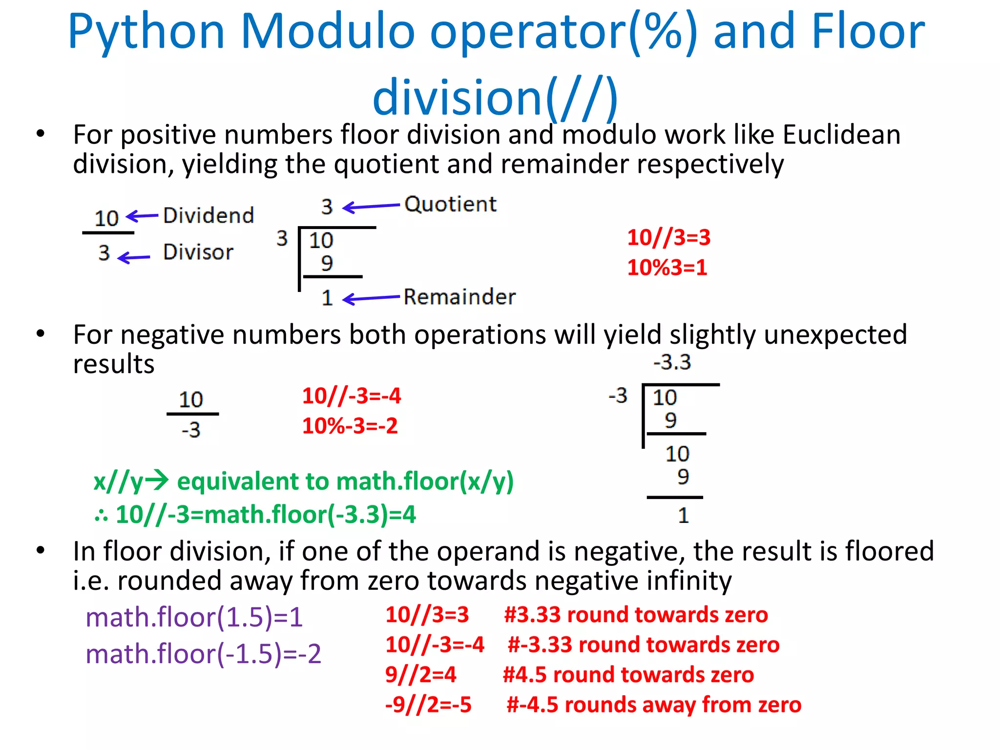 Python Modulo operator(%) and Floor
division(//)
• For positive numbers floor division and modulo work like Euclidean
division, yielding the quotient and remainder respectively
• In floor division, if one of the operand is negative, the result is floored
i.e. rounded away from zero towards negative infinity
math.floor(1.5)=1
math.floor(-1.5)=-2
10//3=3
10%3=1
• For negative numbers both operations will yield slightly unexpected
results
10//-3=-4
10%-3=-2
x//y equivalent to math.floor(x/y)
∴ 10//-3=math.floor(-3.3)=4
10//3=3 #3.33 round towards zero
10//-3=-4 #-3.33 round towards zero
9//2=4 #4.5 round towards zero
-9//2=-5 #-4.5 rounds away from zero
 