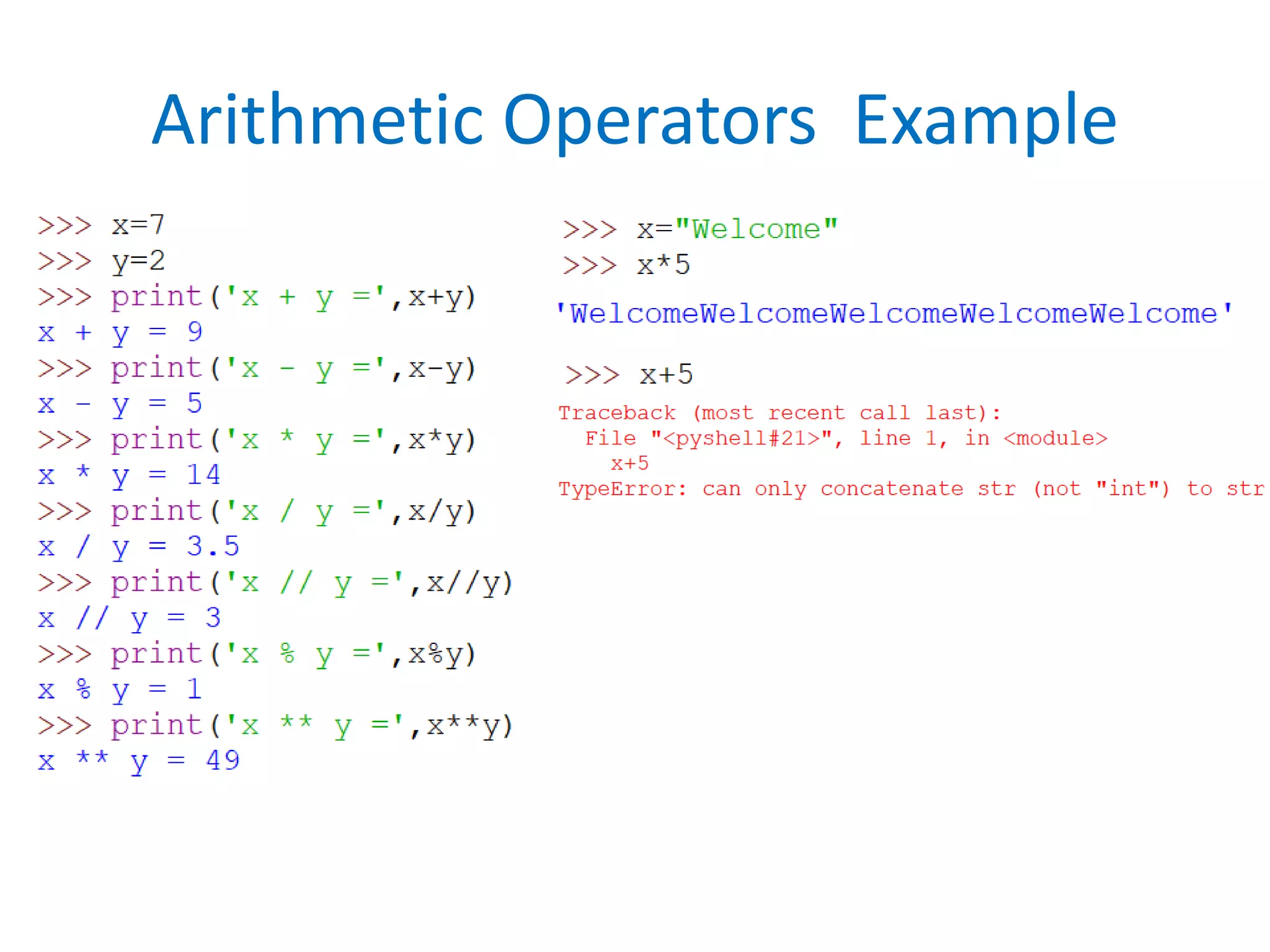 Arithmetic Operators Example
 