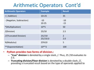 Arithmetic Operators Cont’d
• Python provides two forms of division.:
– “true” division is denoted by a single slash, /. Thus, 25 /10 evaluates to
2.5.
– Truncating division/Floor division is denoted by a double slash, //,
providing a truncated result based on the type of operands applied to
Arithmetic Operators Example Result
+ ( Addition) 10+25 35
- (Negation, Subtraction) -10
10-25
-10
-15
*(Multiplication) 10*5 50
/(Division) 25/10 2.5
//(Truncated Division) 25//10
25//10.0
2
2.0
%(Modulus) 25%10 5
**(Exponentiation) 10**2 100
 