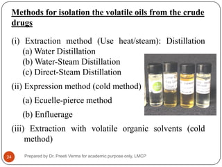 Eucelle Method Introduction to Terpenoids & volatile oils Brief for D. Pharm. 1 | PDF