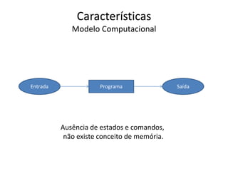 CaracterísticasModelo ComputacionalEntradaSaídaProgramaAusência de estados e comandos, não existe conceito de memória.