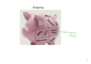 Budgeting




            1
 
