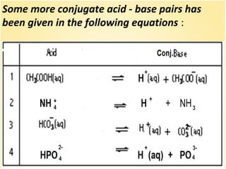 11
Some more conjugate acid - base pairs has
been given in the following equations :
                                                    
 
