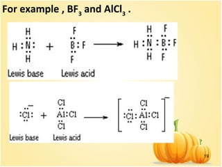 19
For example , BF3
and AlCl3
.
 