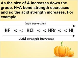 . 25
As the size of A increases down the
group, H−A bond strength decreases
and so the acid strength increases. For
example,
 