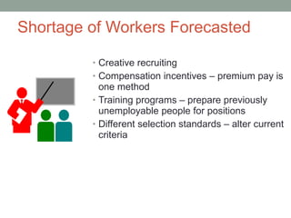 Shortage of Workers Forecasted Creative recruiting Compensation incentives – premium pay is one method Training programs – prepare previously unemployable people for positions Different selection standards – alter current criteria 