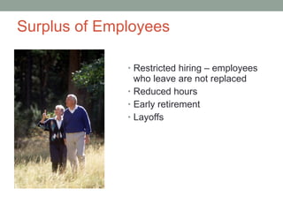 Surplus of Employees Restricted hiring – employees who leave are not replaced Reduced hours Early retirement Layoffs 