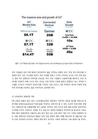 10
출처 : IoT Meets Big Data: The Opportunities and Challenges by Syed Hoda of ParStream
우리 기업들은 모든 주변 환경이 준비되어야 일을 시작하는 경향이 있다. 작게, 즉시 데이터를 수
집해야 한다. 모든 시스템을 갖추고, 모든 서버를 만들고 나서야 시작하는 순서는 너무 오래 걸리
고, 결과 역시 실행으로 이루어질 가능성도 적다. 모든 기업들이 소셜데이터를 확보하고, 센싱 데
이터를 수집하기 위해 나서고 있다. 우리는 지금 데이터 수집에 얼마나 집중하고 있나. 무작정 시
스템을 기다리고, 무엇인가 준비되기를 기다리는 것은 아닌가. 가장 적게라도 센서의 수량에 무관
하게 데이터를 수집하는 일을 지속적으로 실천해야 한다.
(3) 교육과정의 광범위한 개편
SW 교육의 광풍이 불고 있다. 소프트웨어교육은 ‘컴퓨팅의 기본적인 개념과 원리를 바탕으로 문
제 해결 능력(Computational Thinking)을 키워주는 교육’이라 할 수 있다. 단순히 프로그래밍 문법
이나, 응용프로그램 사용법(엑셀, 워드, ppt)을 가르치는 것이 아니라 문제 해결 능력과 컴퓨터적인
사고력을 키우는 교육이다. 초점을 두고 있습니다. 현재의 학생들이 마주하게 될 앞으로의 사회는
향후 SW가 광범위하게 사용되어 삶의 질이 향상 되는 시대, SW가 개인 국가 기업의 경쟁력이 되
는 사회, 컴퓨터와 인공지능의 발달로 인한 직업 세계의 재편, SW를 중심으로 한 융합기술 사회
의 도래, 개인에게 요구되는 역량의 변화 등이 요구되는 사회로 재편되는 사회 환경이 될 것이다.
 