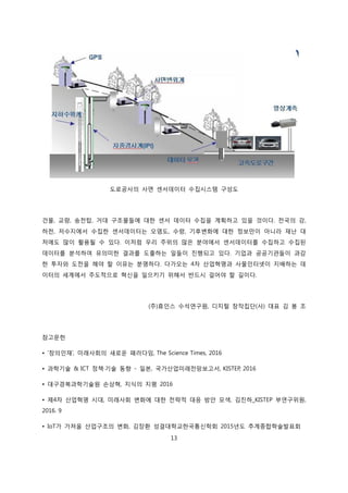 13
도로공사의 사면 센서데이터 수집시스템 구성도
건물, 교량, 송전탑, 거대 구조물들에 대한 센서 데이터 수집을 계획하고 있을 것이다. 전국의 강,
하천, 저수지에서 수집한 센서데이터는 오염도, 수량, 기후변화에 대한 정보만이 아니라 재난 대
처에도 많이 활용될 수 있다. 이처럼 우리 주위의 많은 분야에서 센서데이터를 수집하고 수집된
데이터를 분석하여 유의미한 결과를 도출하는 일들이 진행되고 있다. 기업과 공공기관들이 과감
한 투자와 도전을 해야 할 이유는 분명하다. 다가오는 4차 산업혁명과 사물인터넷이 지배하는 데
이터의 세계에서 주도적으로 혁신을 일으키기 위해서 반드시 걸어야 할 길이다.
(주)휴인스 수석연구원, 디지털 창작집단(사) 대표 김 봉 조
참고문헌
• ‘창의인재’, 미래사회의 새로운 패러다임, The Science Times, 2016
• 과학기술 & ICT 정책·기술 동향 - 일본, 국가산업미래전망보고서, KISTEP, 2016
• 대구경북과학기술원 손상혁, 지식의 지평 2016
• 제4차 산업혁명 시대, 미래사회 변화에 대한 전략적 대응 방안 모색, 김진하_KISTEP 부연구위원,
2016. 9
• IoT가 가져올 산업구조의 변화, 김장환 성결대학교한국통신학회 2015년도 추계종합학술발표회
 