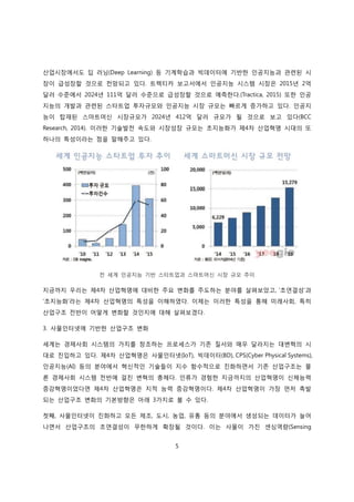 5
산업시장에서도 딥 러닝(Deep Learning) 등 기계학습과 빅데이터에 기반한 인공지능과 관련된 시
장이 급성장할 것으로 전망되고 있다. 트렉티카 보고서에서 인공지능 시스템 시장은 2015년 2억
달러 수준에서 2024년 111억 달러 수준으로 급성장할 것으로 예측한다.(Tractica, 2015) 또한 인공
지능의 개발과 관련된 스타트업 투자규모와 인공지능 시장 규모는 빠르게 증가하고 있다. 인공지
능이 탑재된 스마트머신 시장규모가 2024년 412억 달러 규모가 될 것으로 보고 있다(BCC
Research, 2014). 이러한 기술발전 속도와 시장성장 규모는 초지능화가 제4차 산업혁명 시대의 또
하나의 특성이라는 점을 말해주고 있다.
전 세계 인공지능 기반 스타트업과 스마트머신 시장 규모 추이
지금까지 우리는 제4차 산업혁명에 대비한 주요 변화를 주도하는 분야를 살펴보았고, ‘초연결성’과
‘초지능화’라는 제4차 산업혁명의 특성을 이해하였다. 이제는 이러한 특성을 통해 미래사회, 특히
산업구조 전반이 어떻게 변화할 것인지에 대해 살펴보겠다.
3. 사물인터넷에 기반한 산업구조 변화
세계는 경제사회 시스템의 가치를 창조하는 프로세스가 기존 질서와 매우 달라지는 대변혁의 시
대로 진입하고 있다. 제4차 산업혁명은 사물인터넷(IoT), 빅데이터(BD), CPS(Cyber Physical Systems),
인공지능(AI) 등의 분야에서 혁신적인 기술들이 지수 함수적으로 진화하면서 기존 산업구조는 물
론 경제사회 시스템 전반에 걸친 변혁의 총체다. 인류가 경험한 지금까지의 산업혁명이 신체능력
증강혁명이었다면 제4차 산업혁명은 지적 능력 증강혁명이다. 제4차 산업혁명이 가장 먼저 촉발
되는 산업구조 변화의 기본방향은 아래 3가지로 볼 수 있다.
첫째, 사물인터넷이 진화하고 모든 제조, 도시, 농업, 유통 등의 분야에서 생성되는 데이터가 늘어
나면서 산업구조의 초연결성이 무한하게 확장될 것이다. 이는 사물이 가진 센싱역량(Sensing
 