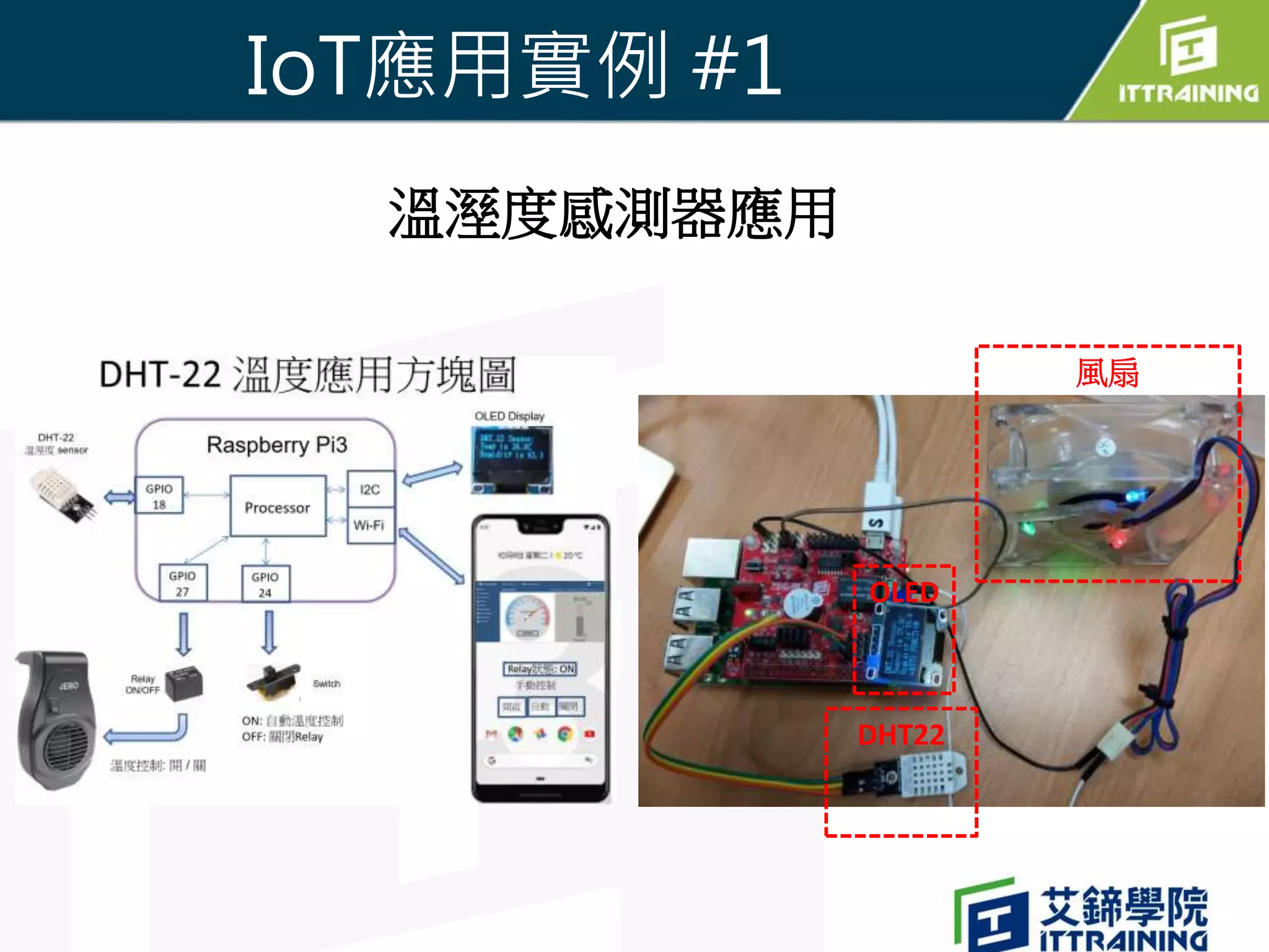 IoT感測器驅動程式在樹莓派上實作 IoT Sensor Driver On The Raspberry Pi | PPTX
