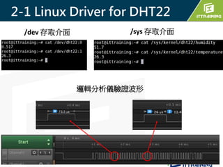 2-1 Linux Driver for DHT22
/dev 存取介面 /sys 存取介面
邏輯分析儀驗證波形
 