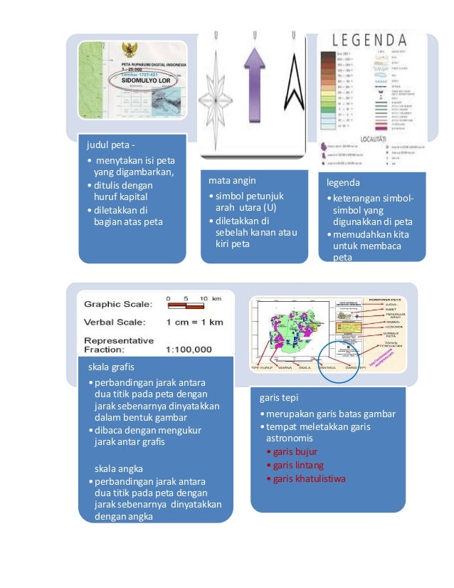 Bahan Ajar IPS kelas 4 Bahan Ajar IPS kelas 4