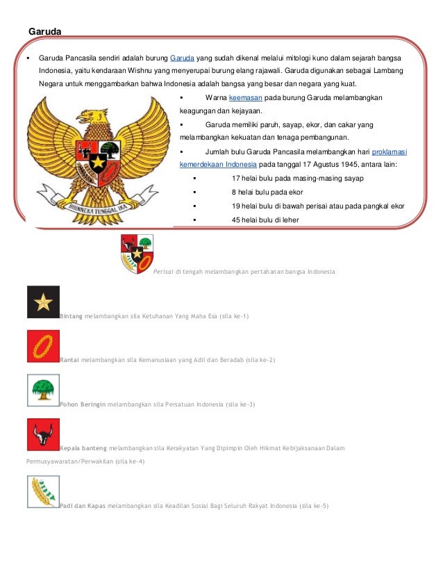 Bahan Ajar IPS kelas 4 Bahan Ajar IPS kelas 4