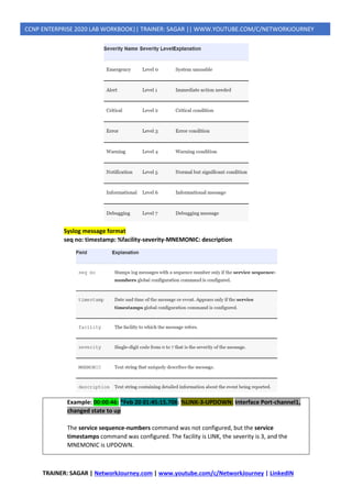 TRAINER: SAGAR | NetworkJourney.com | www.youtube.com/c/NetworkJourney | LinkedIN
CCNP ENTERPRISE 2020 LAB WORKBOOK|| TRAINER: SAGAR || WWW.YOUTUBE.COM/C/NETWORKJOURNEY
Syslog message format
seq no: timestamp: %facility-severity-MNEMONIC: description
Example: 00:00:46: *Feb 20 01:45:15.706: %LINK-3-UPDOWN: Interface Port-channel1,
changed state to up
The service sequence-numbers command was not configured, but the service
timestamps command was configured. The facility is LINK, the severity is 3, and the
MNEMONIC is UPDOWN.
 