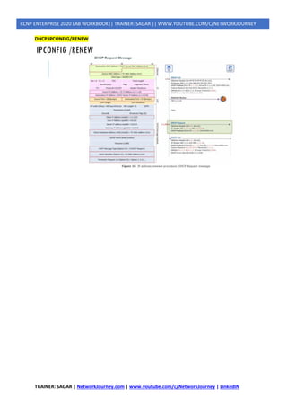 TRAINER: SAGAR | NetworkJourney.com | www.youtube.com/c/NetworkJourney | LinkedIN
CCNP ENTERPRISE 2020 LAB WORKBOOK|| TRAINER: SAGAR || WWW.YOUTUBE.COM/C/NETWORKJOURNEY
DHCP IPCONFIG/RENEW
 