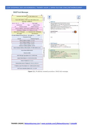 TRAINER: SAGAR | NetworkJourney.com | www.youtube.com/c/NetworkJourney | LinkedIN
CCNP ENTERPRISE 2020 LAB WORKBOOK|| TRAINER: SAGAR || WWW.YOUTUBE.COM/C/NETWORKJOURNEY
 