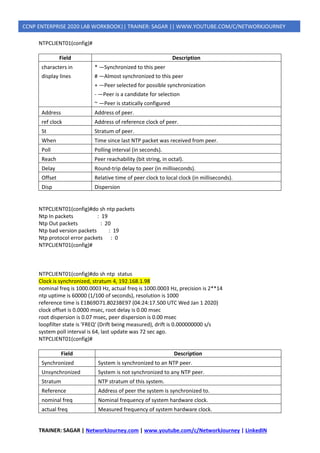 TRAINER: SAGAR | NetworkJourney.com | www.youtube.com/c/NetworkJourney | LinkedIN
CCNP ENTERPRISE 2020 LAB WORKBOOK|| TRAINER: SAGAR || WWW.YOUTUBE.COM/C/NETWORKJOURNEY
NTPCLIENT01(config)#
Field Description
characters in
display lines
* —Synchronized to this peer
# —Almost synchronized to this peer
+ —Peer selected for possible synchronization
- —Peer is a candidate for selection
~ —Peer is statically configured
Address Address of peer.
ref clock Address of reference clock of peer.
St Stratum of peer.
When Time since last NTP packet was received from peer.
Poll Polling interval (in seconds).
Reach Peer reachability (bit string, in octal).
Delay Round-trip delay to peer (in milliseconds).
Offset Relative time of peer clock to local clock (in milliseconds).
Disp Dispersion
NTPCLIENT01(config)#do sh ntp packets
Ntp In packets : 19
Ntp Out packets : 20
Ntp bad version packets : 19
Ntp protocol error packets : 0
NTPCLIENT01(config)#
NTPCLIENT01(config)#do sh ntp status
Clock is synchronized, stratum 4, 192.168.1.98
nominal freq is 1000.0003 Hz, actual freq is 1000.0003 Hz, precision is 2**14
ntp uptime is 60000 (1/100 of seconds), resolution is 1000
reference time is E1B69D71.8023BE97 (04:24:17.500 UTC Wed Jan 1 2020)
clock offset is 0.0000 msec, root delay is 0.00 msec
root dispersion is 0.07 msec, peer dispersion is 0.00 msec
loopfilter state is 'FREQ' (Drift being measured), drift is 0.000000000 s/s
system poll interval is 64, last update was 72 sec ago.
NTPCLIENT01(config)#
Field Description
Synchronized System is synchronized to an NTP peer.
Unsynchronized System is not synchronized to any NTP peer.
Stratum NTP stratum of this system.
Reference Address of peer the system is synchronized to.
nominal freq Nominal frequency of system hardware clock.
actual freq Measured frequency of system hardware clock.
 