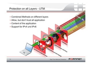 Protection on all Layers - UTM


•    Combined Methods on different layers
•    Allow, but don’t trust all application
•    Content of the application
•    Support for IPv4 und IPv6




14
 
