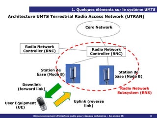 1. Quelques éléments sur le système UMTS

 Architecture UMTS Terrestrial Radio Access Network (UTRAN)

                                                      Core Network




         Radio Network
        Controller (RNC)                                   Radio Network
                                                          Controller (RNC)



                   Station de
                                                                               Station de
                 base (Node B)
                                                                             base (Node B)

        Downlink
     (forward link)                                                              Radio Network
                                                                                Subsystem (RNS)

User Equipment                               Uplink (reverse
     (UE)                                         link)

             Dimensionnement d’interface radio pour réseaux cellulaires - 4e année IR         11
 