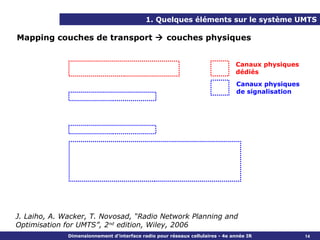 1. Quelques éléments sur le système UMTS

Mapping couches de transport  couches physiques


                                                                               Canaux physiques
                                                                               dédiés
                                                                               Canaux physiques
                                                                               de signalisation




J. Laiho, A. Wacker, T. Novosad, “Radio Network Planning and
Optimisation for UMTS”, 2nd edition, Wiley, 2006
              Dimensionnement d’interface radio pour réseaux cellulaires - 4e année IR            14
 