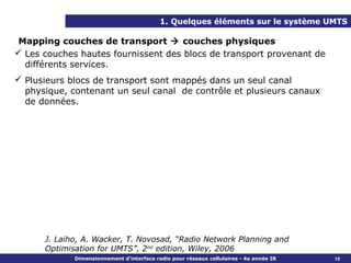 1. Quelques éléments sur le système UMTS

 Mapping couches de transport  couches physiques
 Les couches hautes fournissent des blocs de transport provenant de
  différents services.
 Plusieurs blocs de transport sont mappés dans un seul canal
  physique, contenant un seul canal de contrôle et plusieurs canaux
  de données.




      J. Laiho, A. Wacker, T. Novosad, “Radio Network Planning and
      Optimisation for UMTS”, 2nd edition, Wiley, 2006
             Dimensionnement d’interface radio pour réseaux cellulaires - 4e année IR   15
 