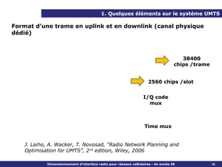 1. Quelques éléments sur le système UMTS

Format d’une trame en uplink et en downlink (canal physique
dédié)



                                                                                     38400
                                                                                  chips /trame


                                                                   2560 chips /slot


                                                                 I/Q code
                                                                   mux



                                                                 Time mux


   J. Laiho, A. Wacker, T. Novosad, “Radio Network Planning and
   Optimisation for UMTS”, 2nd edition, Wiley, 2006

           Dimensionnement d’interface radio pour réseaux cellulaires - 4e année IR              16
 