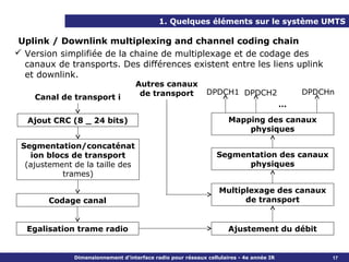 1. Quelques éléments sur le système UMTS

 Uplink / Downlink multiplexing and channel coding chain
 Version simplifiée de la chaine de multiplexage et de codage des
  canaux de transports. Des différences existent entre les liens uplink
  et downlink.
                                    Autres canaux
                                     de transport            DPDCH1 DPDCH2                   DPDCHn
    Canal de transport i
                                                                                         …

  Ajout CRC (8 _ 24 bits)                                            Mapping des canaux
                                                                         physiques

 Segmentation/concaténat
   ion blocs de transport                                        Segmentation des canaux
  (ajustement de la taille des                                         physiques
           trames)

                                                                  Multiplexage des canaux
        Codage canal                                                    de transport


  Egalisation trame radio                                            Ajustement du débit


              Dimensionnement d’interface radio pour réseaux cellulaires - 4e année IR            17
 