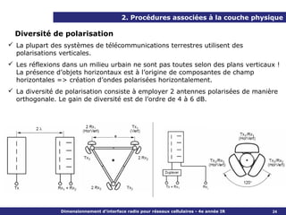 2. Procédures associées à la couche physique

  Diversité de polarisation
 La plupart des systèmes de télécommunications terrestres utilisent des
  polarisations verticales.
 Les réflexions dans un milieu urbain ne sont pas toutes selon des plans verticaux !
  La présence d’objets horizontaux est à l’origine de composantes de champ
  horizontales => création d’ondes polarisées horizontalement.
 La diversité de polarisation consiste à employer 2 antennes polarisées de manière
  orthogonale. Le gain de diversité est de l’ordre de 4 à 6 dB.




                Dimensionnement d’interface radio pour réseaux cellulaires - 4e année IR   24
 
