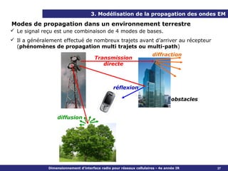 3. Modélisation de la propagation des ondes EM

Modes de propagation dans un environnement terrestre
 Le signal reçu est une combinaison de 4 modes de bases.
 Il a généralement effectué de nombreux trajets avant d’arriver au récepteur
  (phénomènes de propagation multi trajets ou multi-path)
                                                                       diffraction
                                       Transmission
                                          directe



                                                 réflexion

                                                                                 obstacles


                  diffusion




              Dimensionnement d’interface radio pour réseaux cellulaires - 4e année IR       37
 