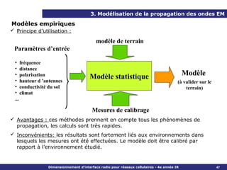 3. Modélisation de la propagation des ondes EM

Modèles empiriques
 Principe d’utilisation :

                                          modèle de terrain
 Paramètres d’entrée

  • fréquence
  • distance
  • polarisation
                                      Modèle statistique                                   Modèle
  • hauteur d ’antennes                                                                (à valider sur le
  • conductivité du sol                                                                    terrain)
  • climat
  ...

                                        Mesures de calibrage
 Avantages : ces méthodes prennent en compte tous les phénomènes de
  propagation, les calculs sont très rapides.
 Inconvénients: les résultats sont fortement liés aux environnements dans
  lesquels les mesures ont été effectuées. Le modèle doit être calibré par
  rapport à l’environnement étudié.


                Dimensionnement d’interface radio pour réseaux cellulaires - 4e année IR                   47
 