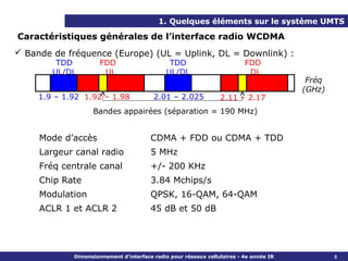 1. Quelques éléments sur le système UMTS

Caractéristiques générales de l’interface radio WCDMA
 Bande de fréquence (Europe) (UL = Uplink, DL = Downlink) :
         TDD          FDD                      TDD                        FDD
        UL/DL          UL                     UL/DL                        DL
                                                                                         Fréq
                                                                                        (GHz)
     1.9 – 1.92 1.92 – 1.98              2.01 – 2.025            2.11 – 2.17
                   Bandes appairées (séparation = 190 MHz)


     Mode d’accès                       CDMA + FDD ou CDMA + TDD
     Largeur canal radio                5 MHz
     Fréq centrale canal                +/- 200 KHz
     Chip Rate                          3.84 Mchips/s
     Modulation                         QPSK, 16-QAM, 64-QAM
     ACLR 1 et ACLR 2                   45 dB et 50 dB




             Dimensionnement d’interface radio pour réseaux cellulaires - 4e année IR           5
 